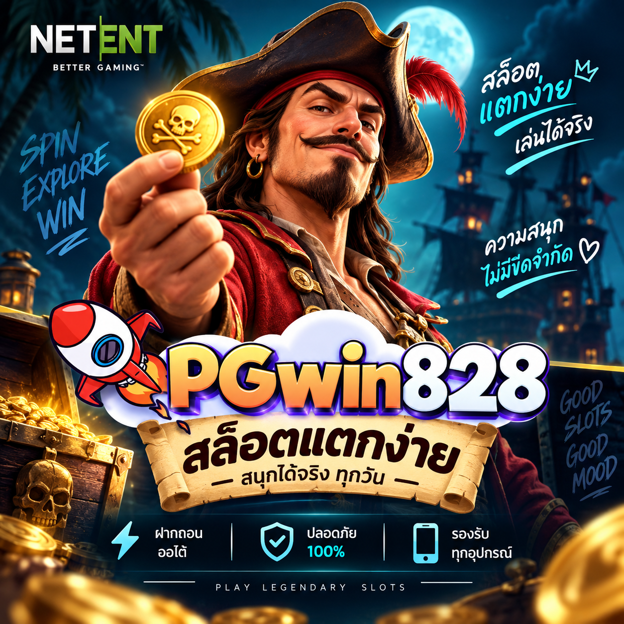 PGWIN828 2026 ทดลองเล่นสล็อต สล็อต PG สล็อตวอเลท API แท้ RTP สูง